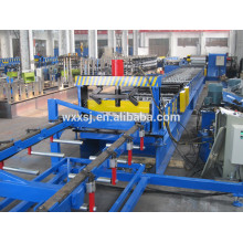 galvanized roofing sheet roll forming machine